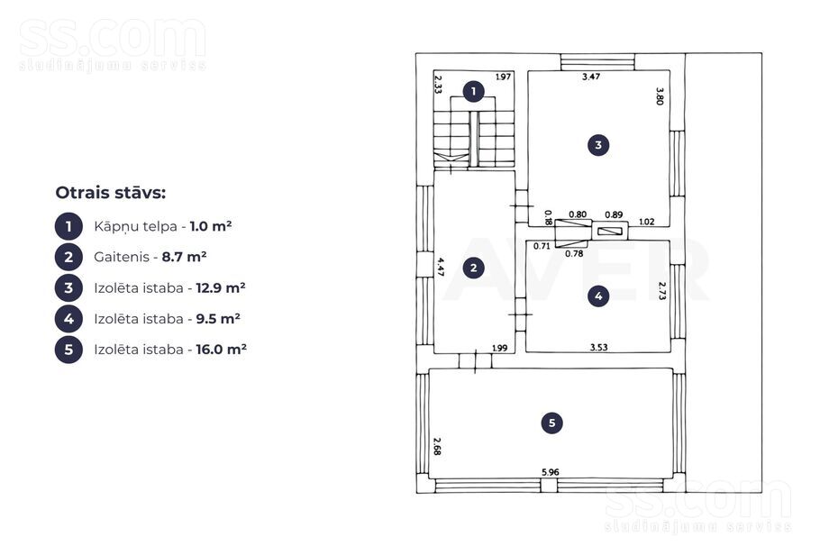 Puriņi 3091, Jāņupe, Rīgas rajons, Olaines pag. — maja