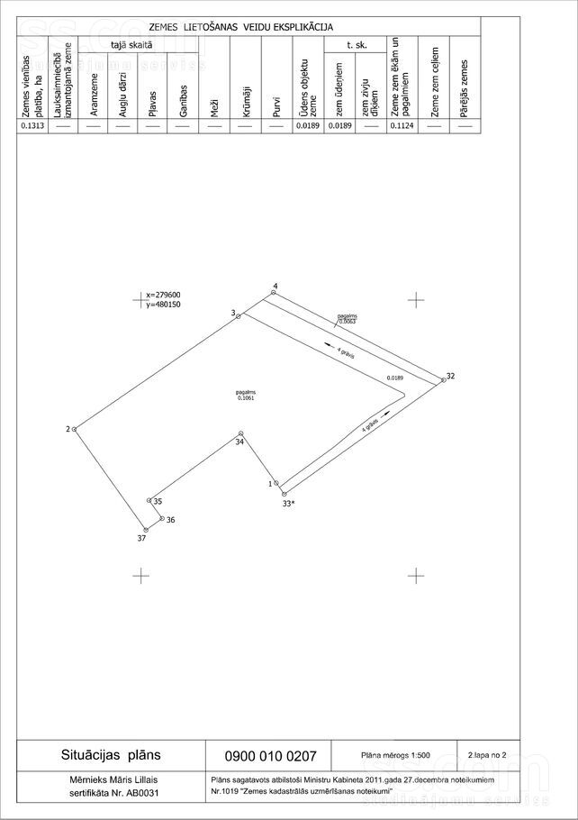 2.līnija 8k, Jelgava un raj., Jelgava — zeme