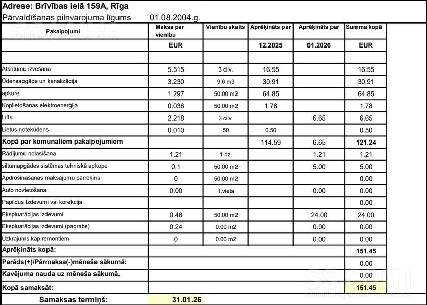 Brīvības 159a, Rīga — dzivoklis