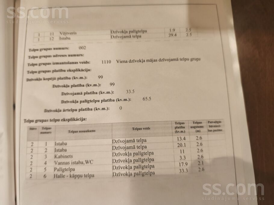 Aizputes iela 16, Jūrmala — maja