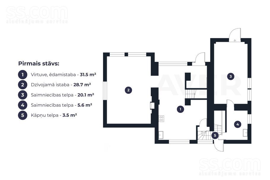 Mētras 1, Cēsis un raj., Raiskuma pag. — maja