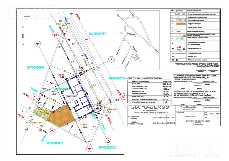Runcīšu 3, Krogsils, Rīgas rajons, Ķekavas pag. — maja