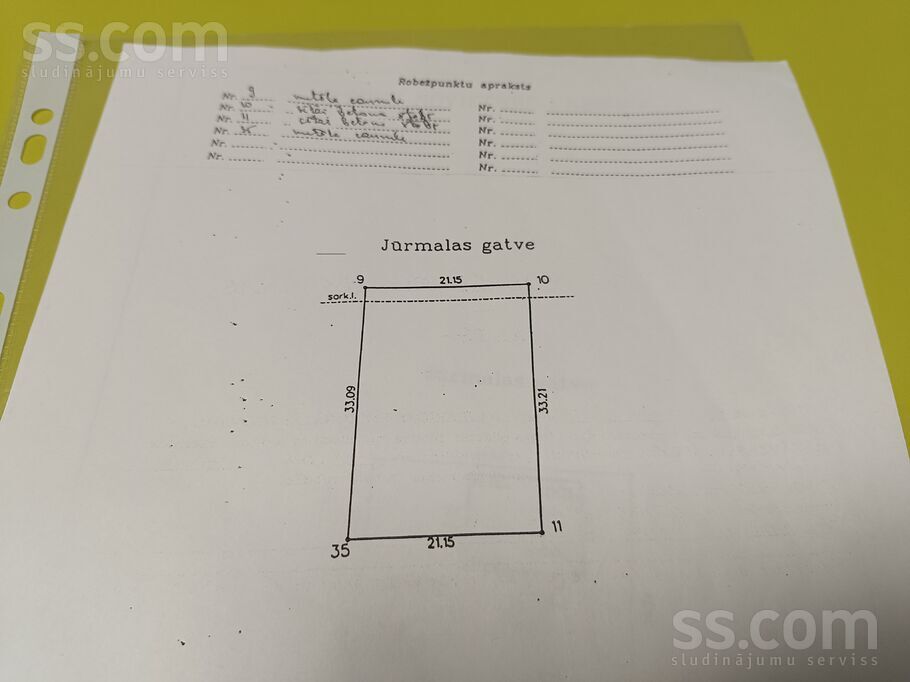 Jūrmalas g. 60, Rīga — zeme