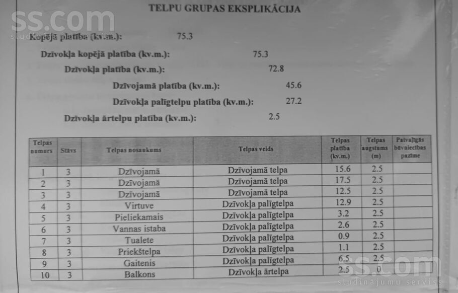 Kalna iela 18, Vecumnieki, Bauska un raj., Vecumnieku pag. — dzivoklis