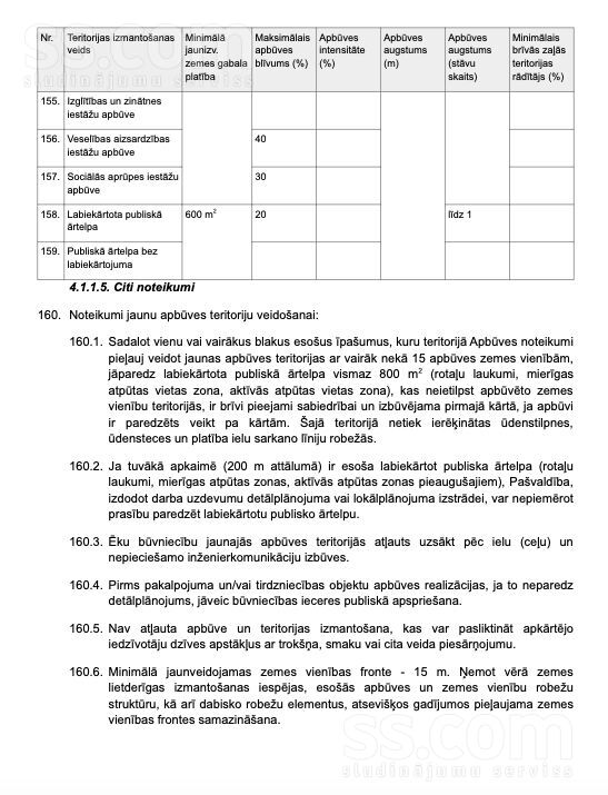 Varavīksnes iela 2, Straupciems, Rīgas rajons, Salas pag. — zeme