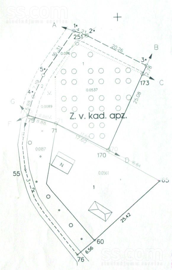 Bēršas, Lizdēni, Valmiera un raj., Rencēnu pag. — zeme