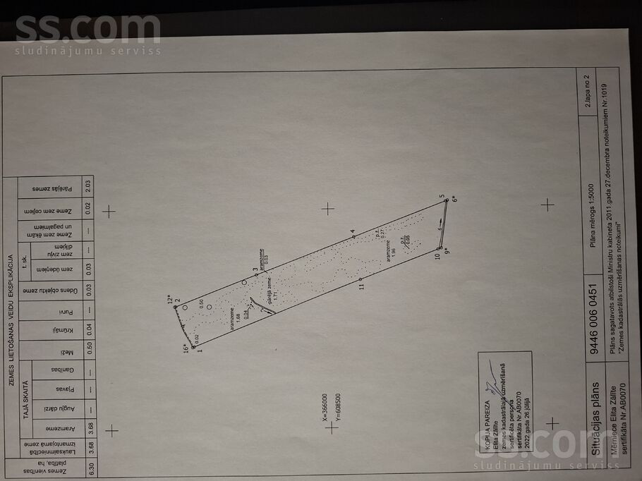 Jaunbirzuļi, Valka un raj., Blomes pag. — zeme