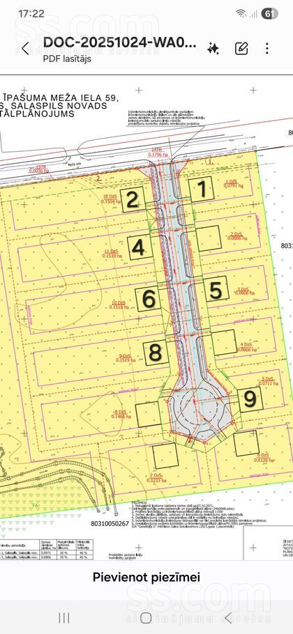 Mazā Meža 6, Rīgas rajons, Salaspils — zeme