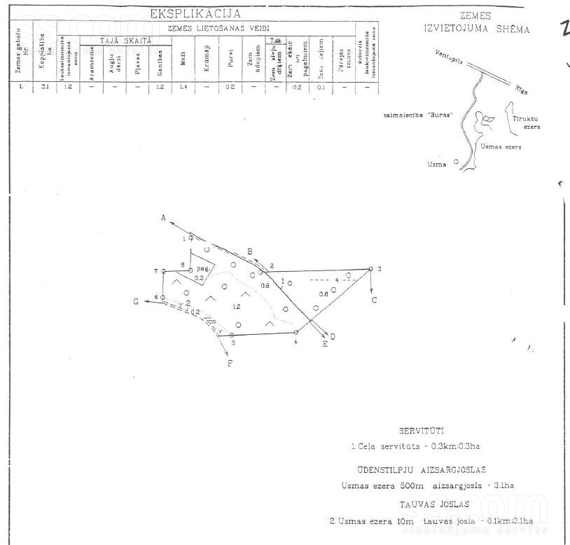 “Buras”, Ventspils un raj., Usmas pag. — zeme