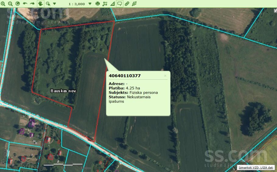 Pikas, Zorģi, Bauska un raj., Iecavas nov. — zeme