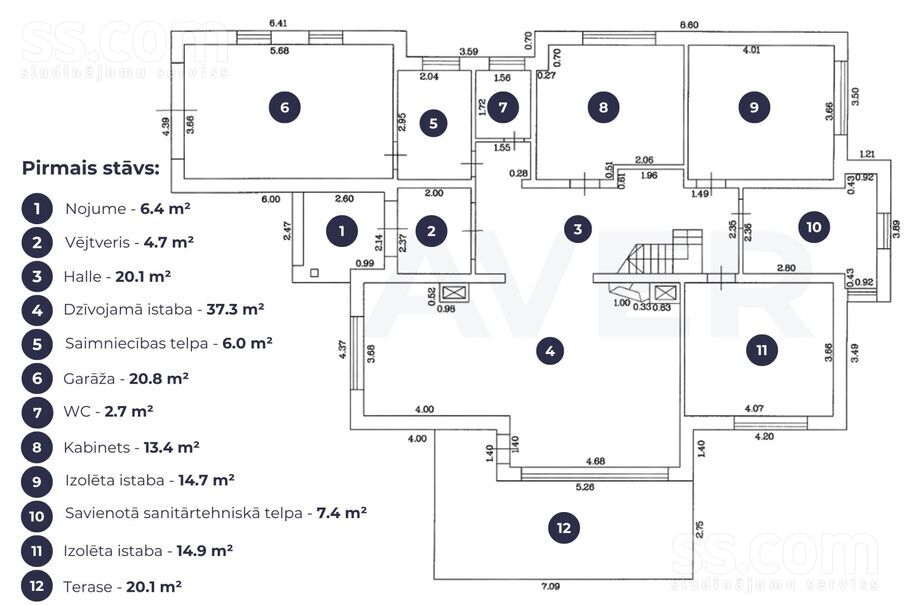 Loka iela, Ādaži, Rīgas rajons, Ādažu nov. — maja