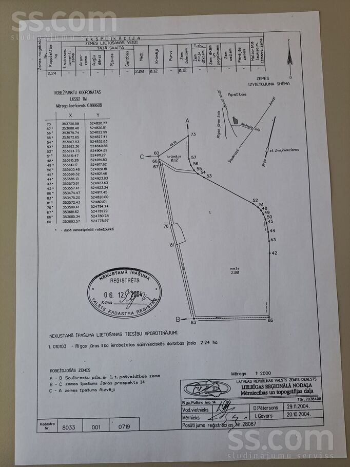 Jūras prospekts 16, Rīgas rajons, Saulkrasti — zeme