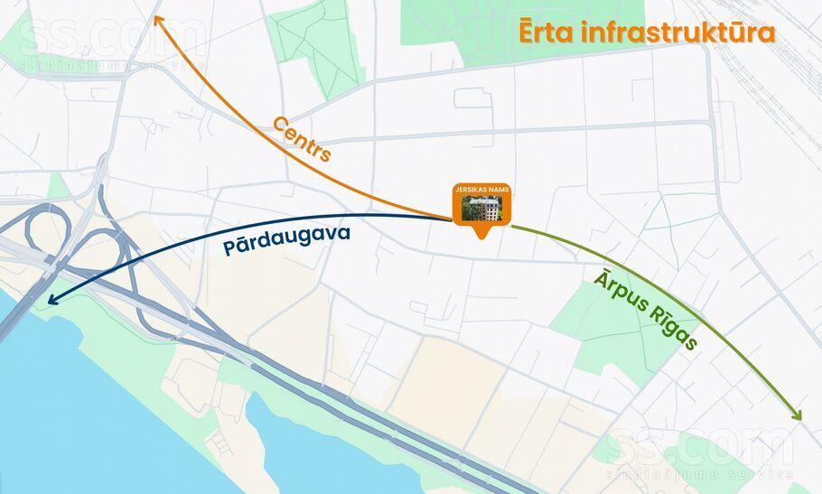 Jersikas 18, Rīga — dzivoklis