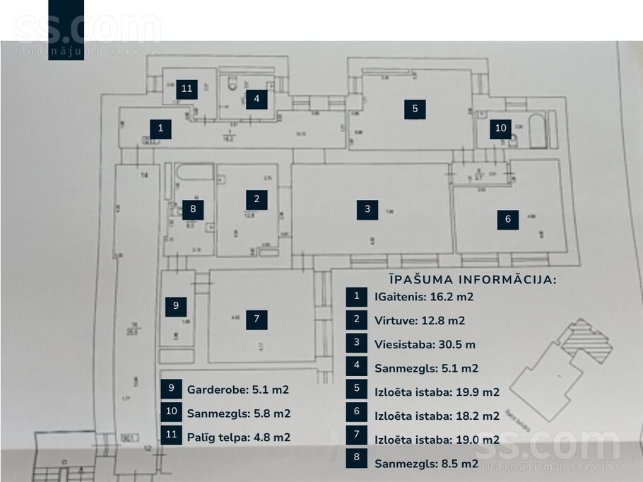 Raiņa bulv. 2, Rīga — dzivoklis