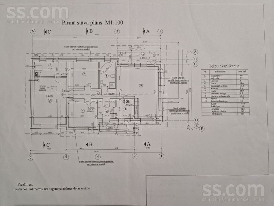 Vecvīņaudi 7, Cēsis un raj., Cēsis — zeme