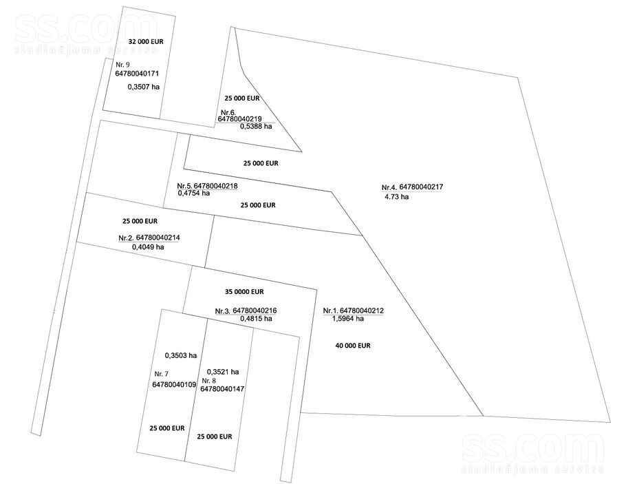 Grīnvalti, Liepāja un raj., Liepāja — zeme