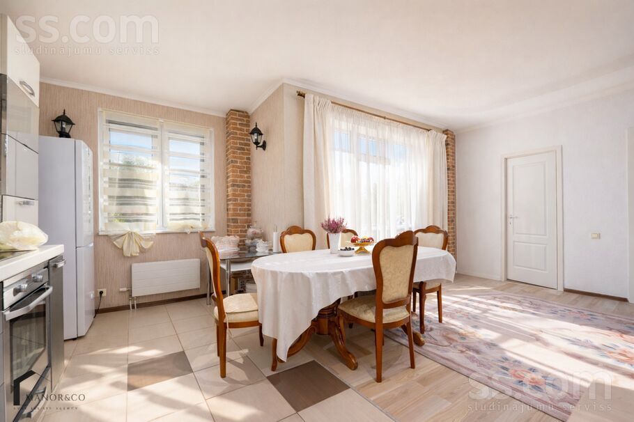 Jasmuižas 18/1, Rīga — dzivoklis