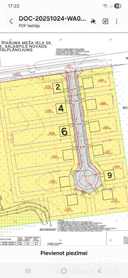 Mazā Meža 9, Rīgas rajons, Salaspils — zeme