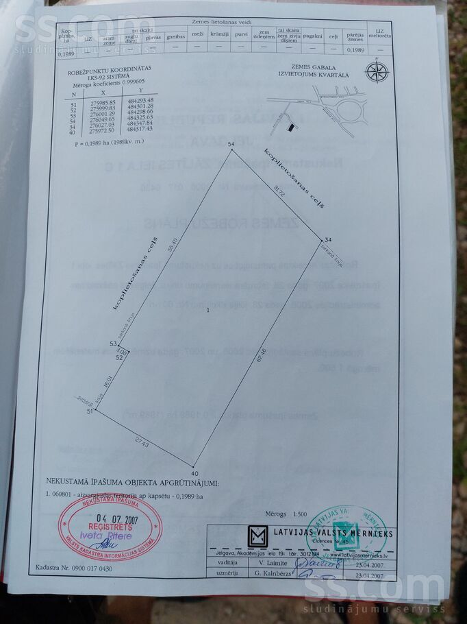 Zalītes 1g, Jelgava un raj., Jelgava — zeme