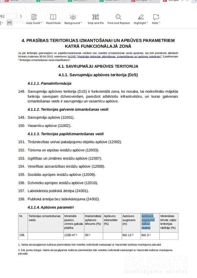 Zalītes 1g, Jelgava un raj., Jelgava — zeme