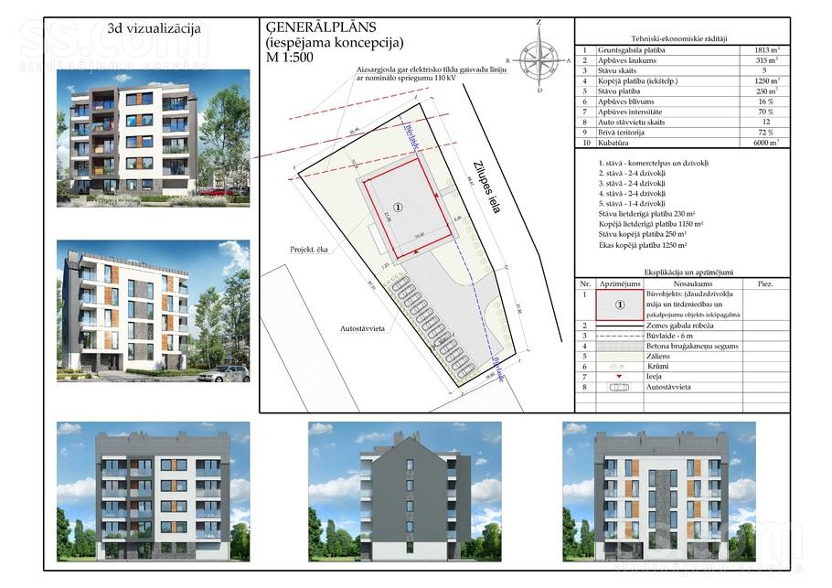 Zilupes, Rīga — zeme