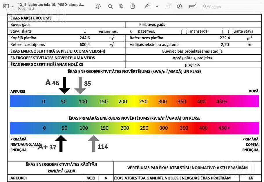 Elizabetes 35, Mežāres, Rīgas rajons, Babītes pag. — maja