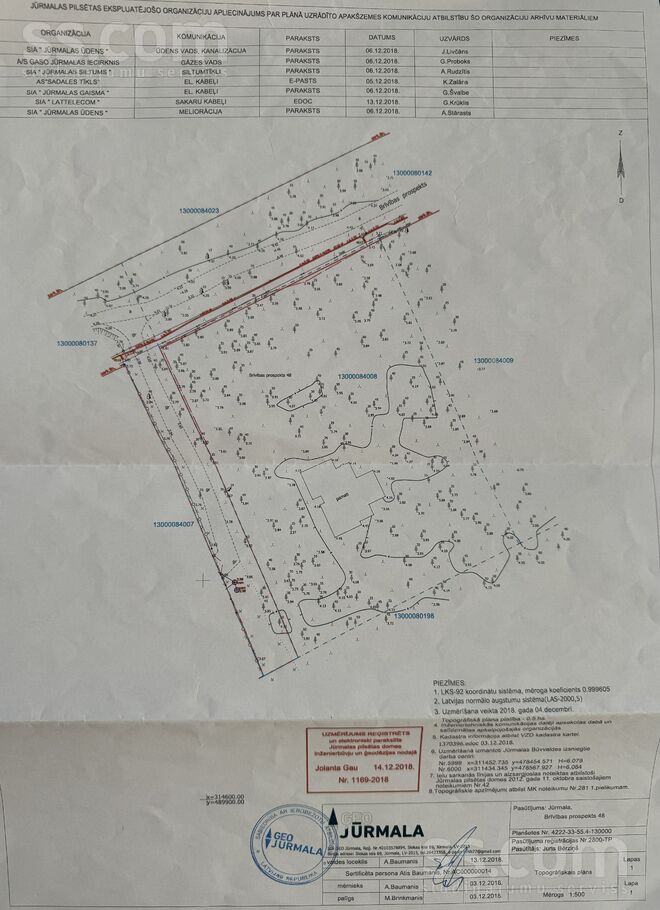 Brīvības prospekts 48, Jūrmala — zeme