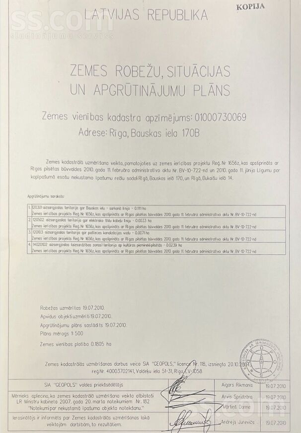 Bauskas, Rīga — zeme