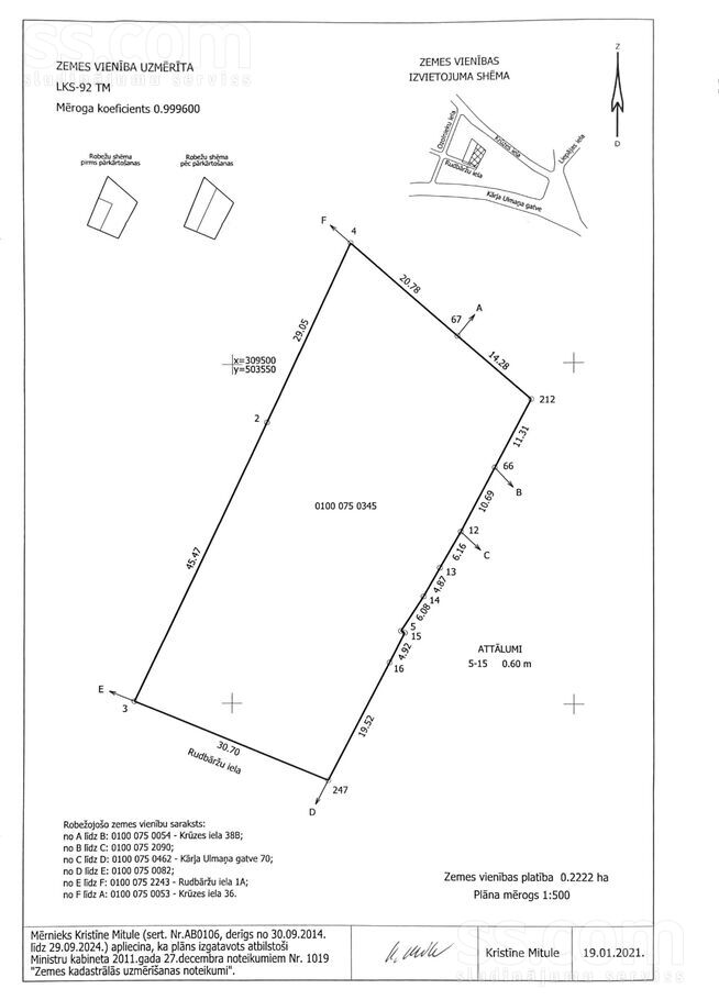 Rudbāržu 1, Rīga — zeme