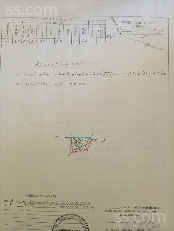 Irbites, Ogre un raj., Ogre — zeme