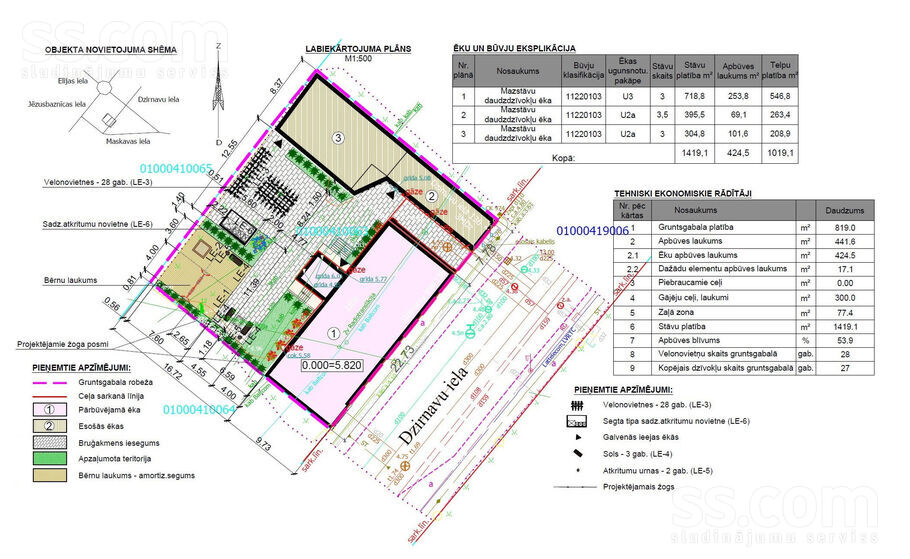 Dzirnavu 136, Rīga — maja