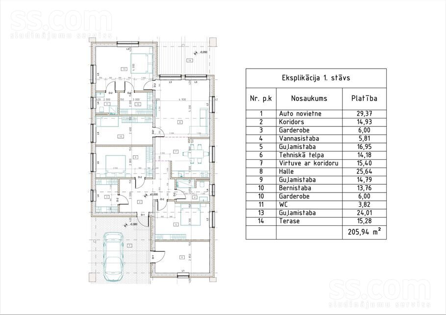 Mārzemītes, Mārupe, Rīgas rajons, Mārupes pag. — maja