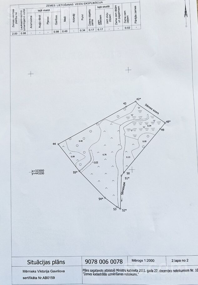 Sēme, Tukums un raj., Sēmes pag. — zeme