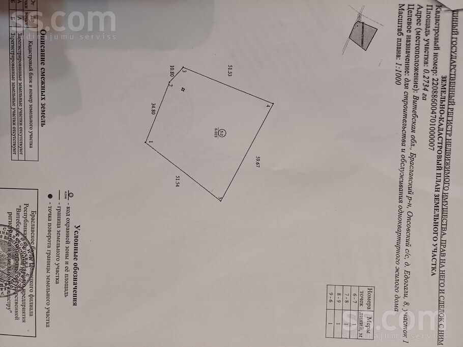 Braslavskii r-n — maja