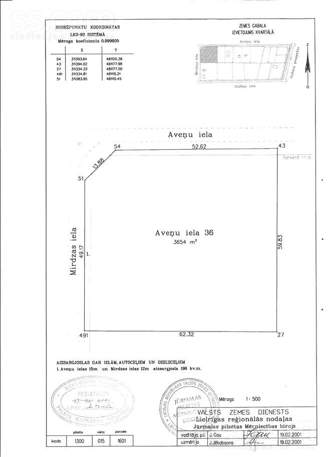 Aveņu 36, Jūrmala — zeme