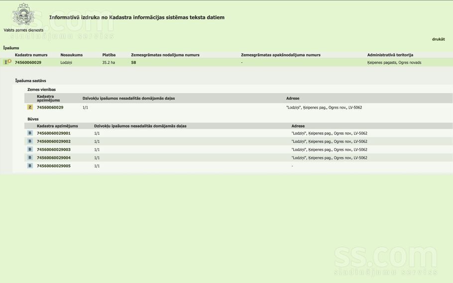 Ķeipene, Ogre un raj., Ķeipenes pag. — vienseta