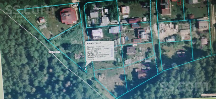 Stars 189, Dāvi, Rīgas rajons, Olaines pag. — zeme