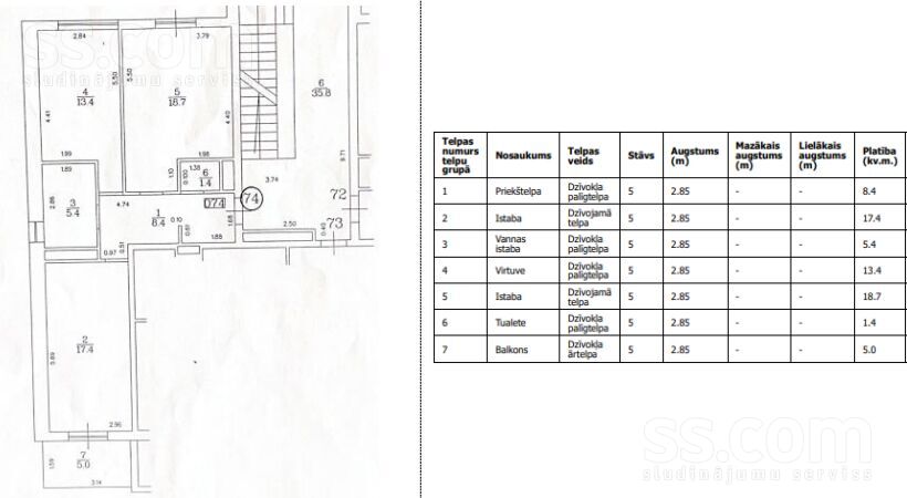 Kaplavas 5, Rīga — dzivoklis