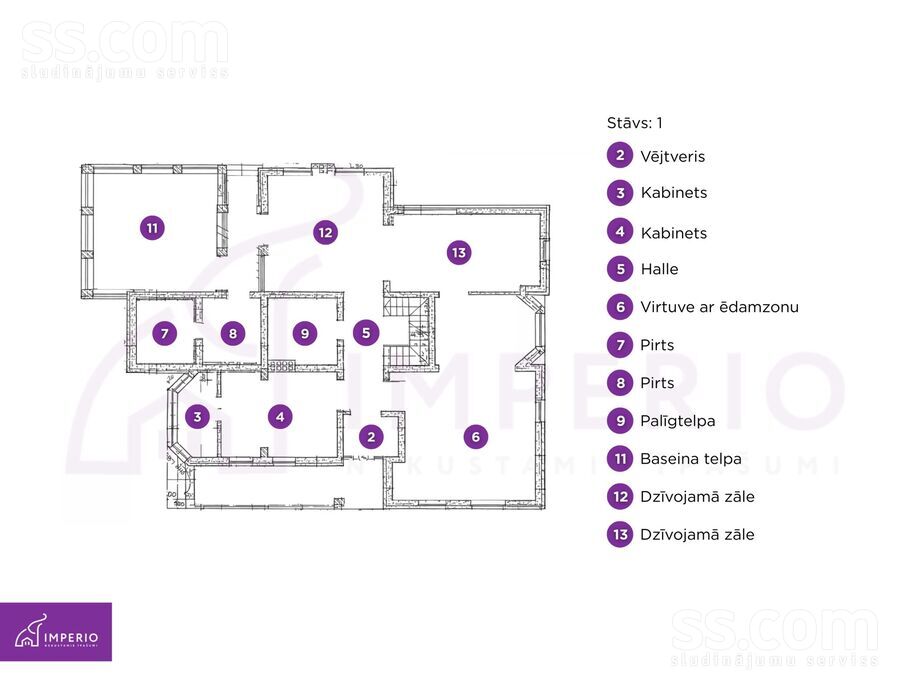 Niedru 1, Bukulti, Garkalnes nov. — maja