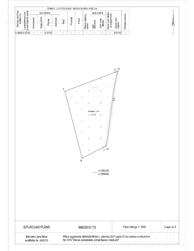 Piški Lōrm, Sīkrags, Talsi un raj., Kolkas pag. — zeme