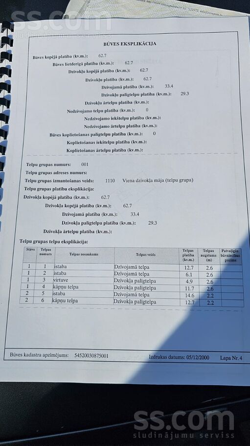 Viesturi Raf 217, Jelgava un raj., Jelgava — maja