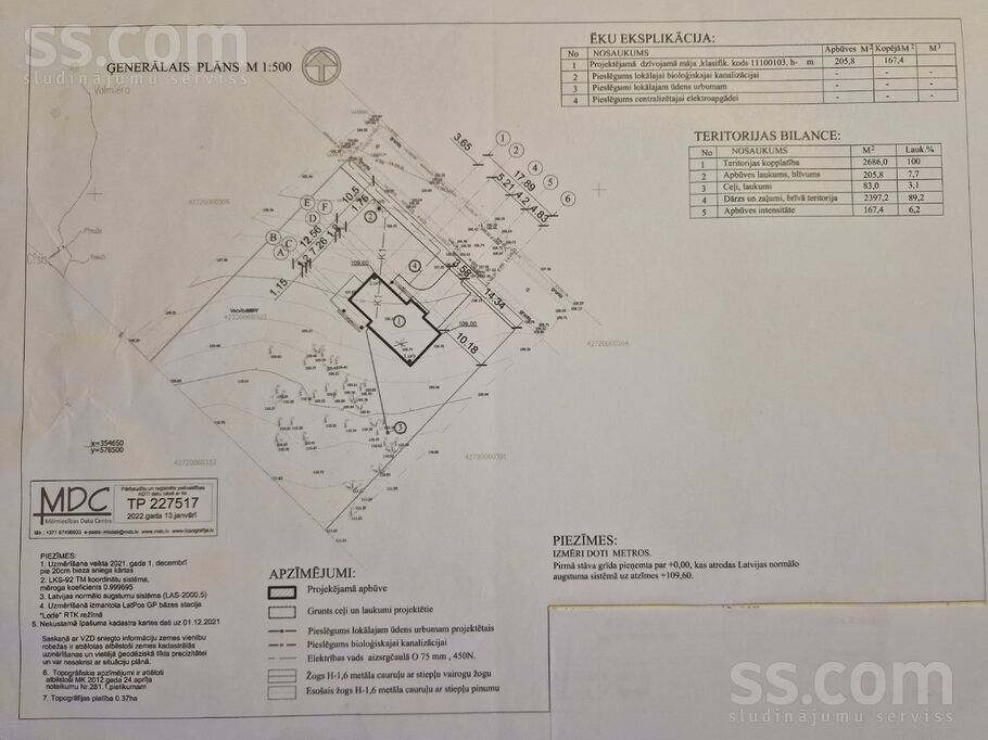 Vecvīņaudi 7, Cēsis un raj., Cēsis — zeme