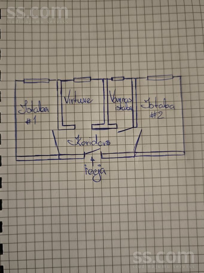 Skrudalienas 3, Rīga — dzivoklis