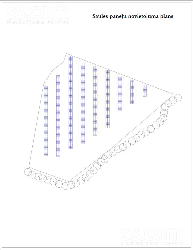 Lietuvas šoseja 108, Jelgava un raj., Jelgava — zeme