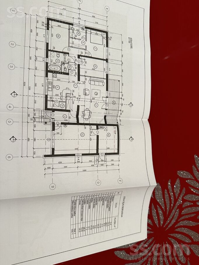 Persiesu 4, Rīgas rajons, Olaines pag. — zeme