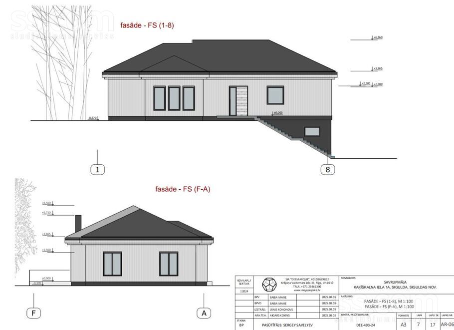 Kaķīškalna 1a, Rīgas rajons, Sigulda — zeme