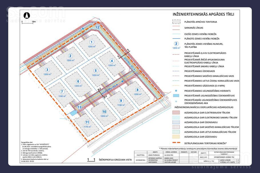 Karūnas 1, Rīgas rajons, Ķekavas pag. — zeme