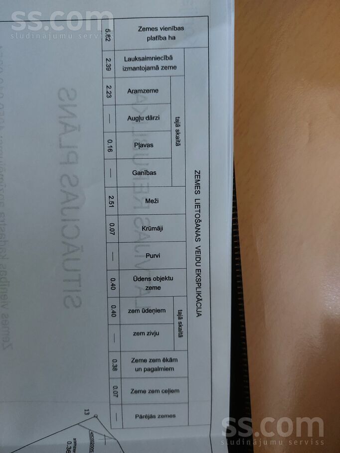 Mucenieki, Bauska un raj., Ceraukstes pag. — vienseta