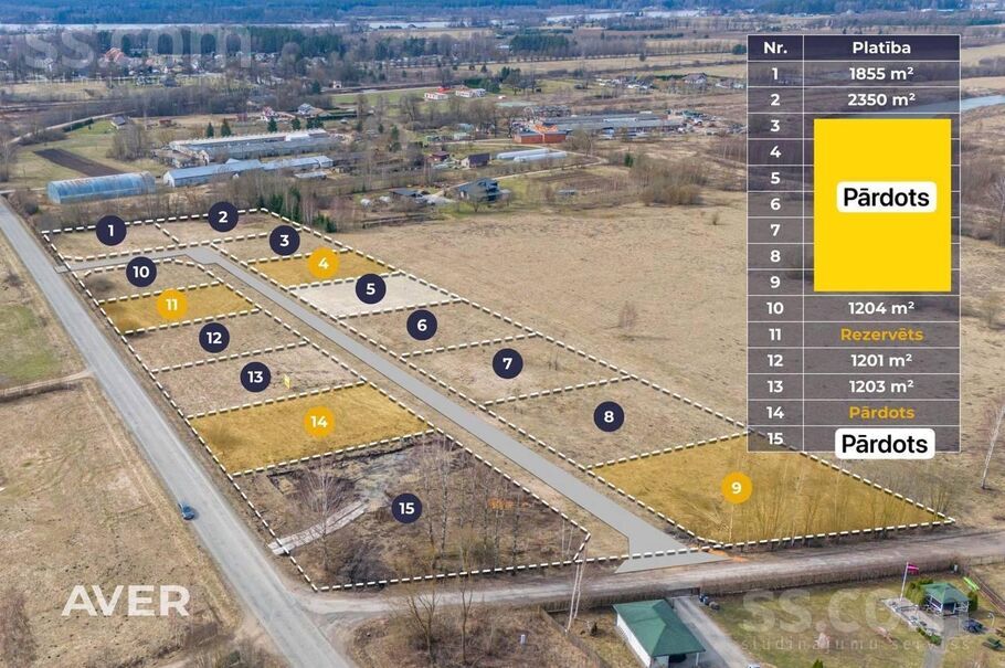 Ziedlejas 12, Ogre un raj., Ogre — zeme