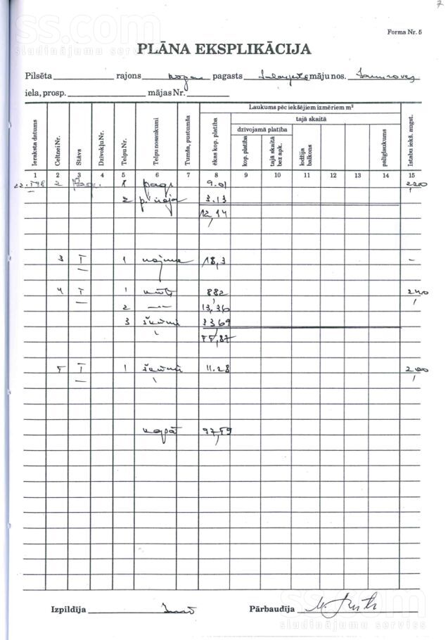 Jaunroves, Dole, Rīgas rajons, Salaspils l. t. — maja